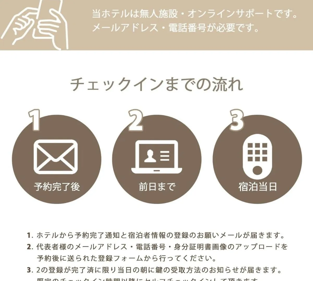 Bhotel Nekoyard - Loft Studio 5 Min Walk To Peace Park Hiroshima Appartement